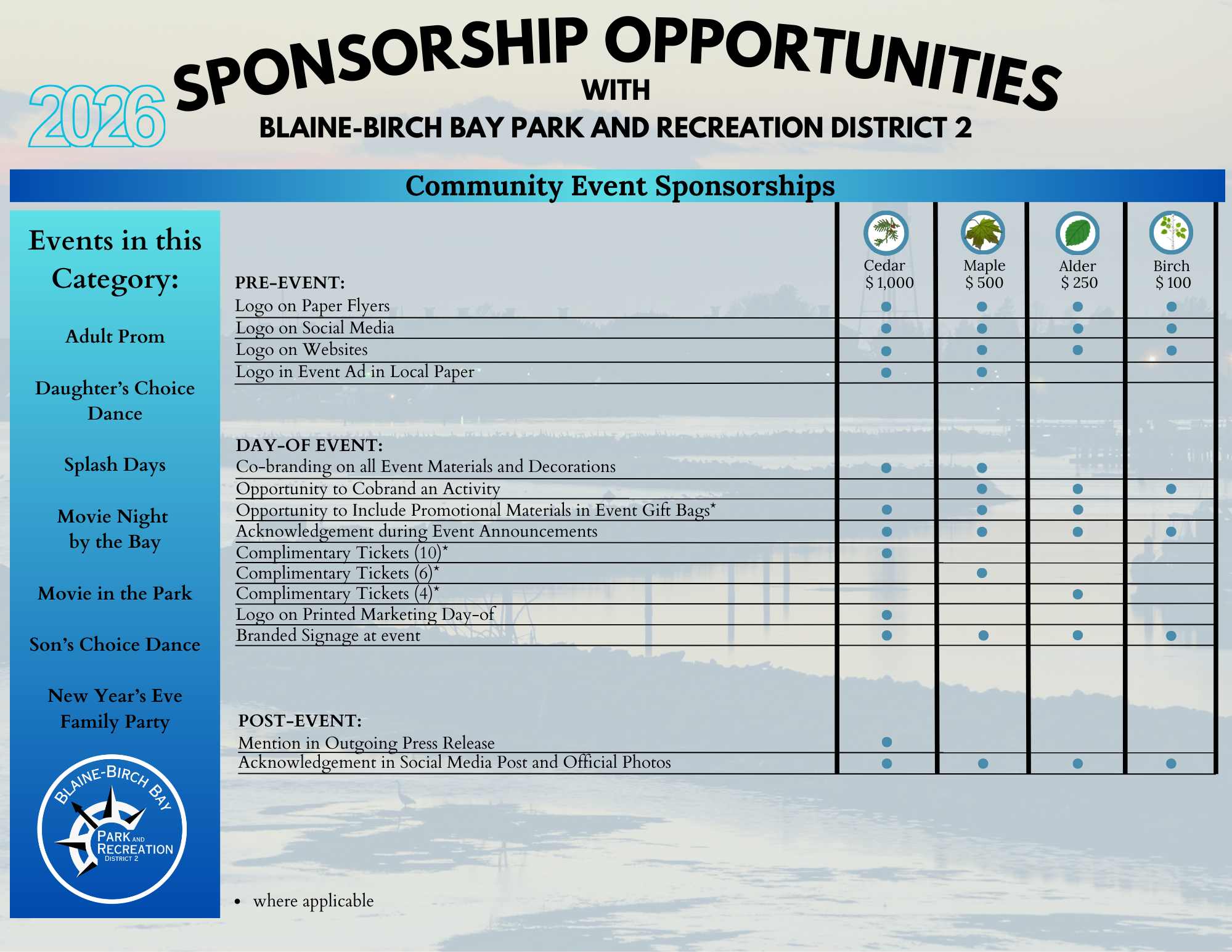 Community events 2026